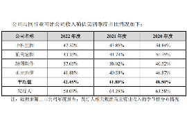 哈尔滨讨债公司成功追回消防工程公司欠款108万成功案例